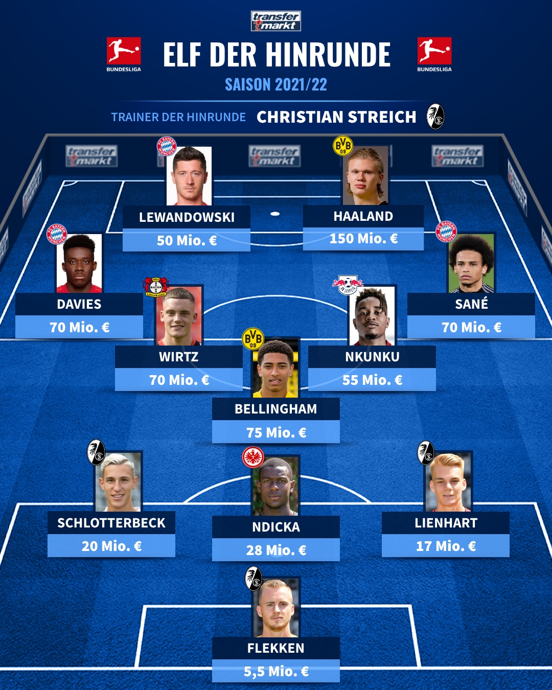 立车加工皮带轮