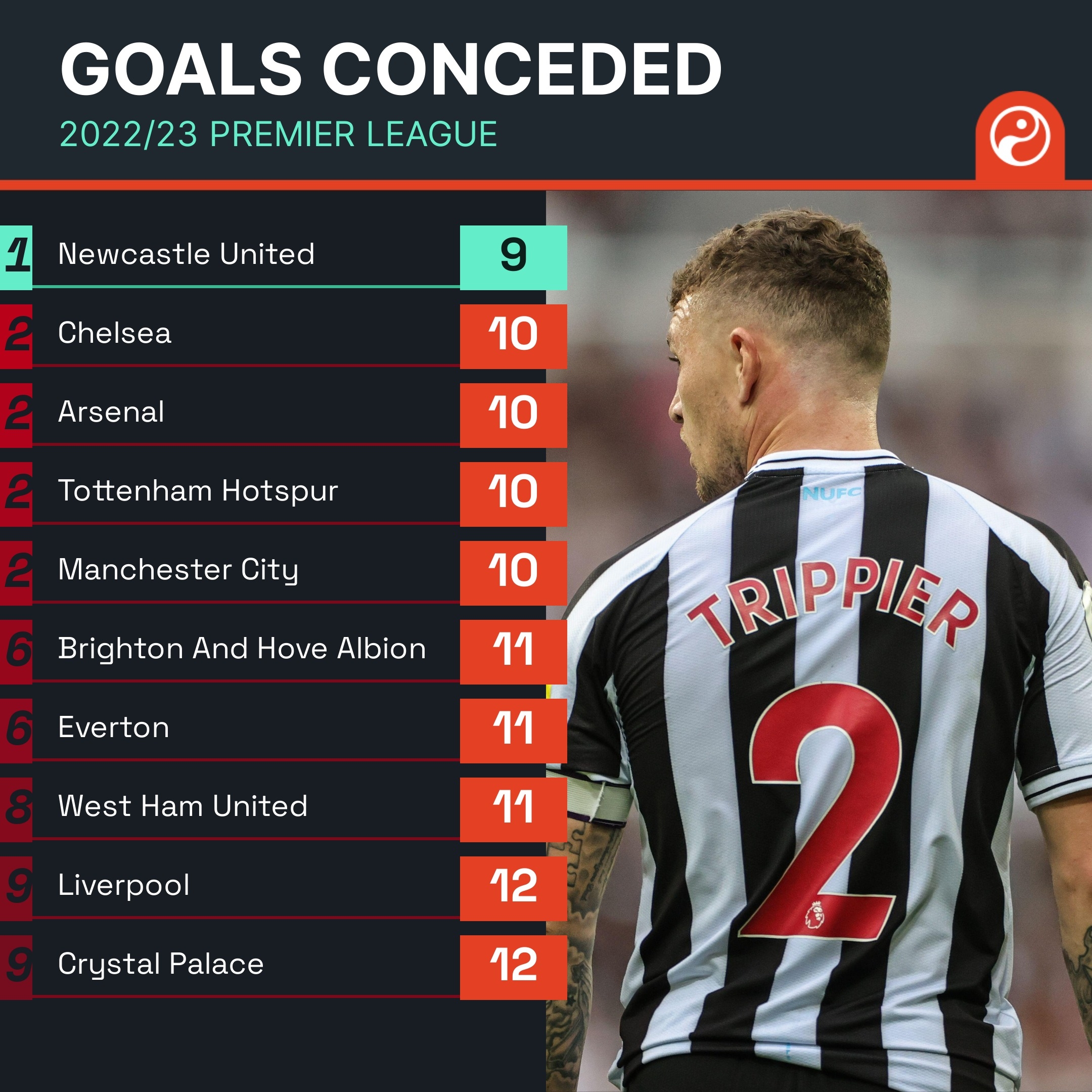 HPS1250X Sheet Metal Equipment